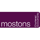 H I A MOSTON LIMITED