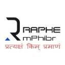 Raphe mPhibr