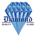 Mahmood Saeed Glass Industry Company