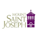 Mount Saint Joseph High School
