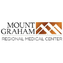 Mt Graham Regional Med Ctr
