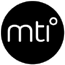 MTI Baths