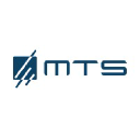 MTS Medical