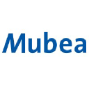 Mubea Automotive India Pvt Ltd