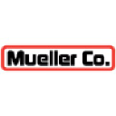 Mueller Water Products, Inc.