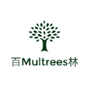 Multrees Law