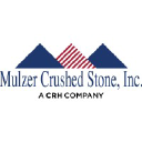 Mulzer Crushed Stone Inc