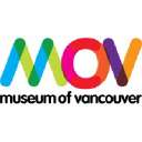 Museum of Vancouver