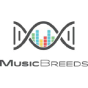 MUSICBREEDS