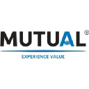 Mutual Industries Ltd