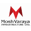 MOSH VARAYA INFRA PVT. LTD.