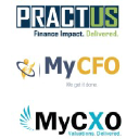 MyCFO