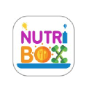 Nutribox