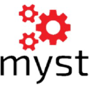 Myst Software
