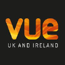 Vue UK&I