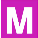 Momentum Z