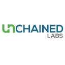 NanoView Biosciences