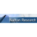 Nathan Research, Inc.