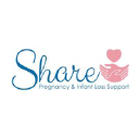 Share Pregnancy & Infant Loss Support, Inc.