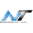 Iorta Technology Solutions Pvt. Ltd.