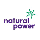 Natural Power
