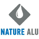 Nature ALU