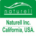 Naturell India Pvt Ltd