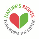 Nature's Rights