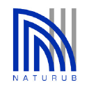 Naturub Group Of Companies