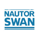 Nautor Swan