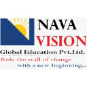 NavaVision