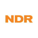 Ned Davis Research