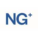 Nelson Global Products