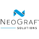 NeoGraf Solutions, LLC