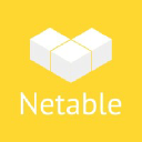 Netable