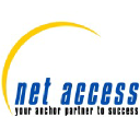 Net Access India Ltd