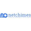 NetChimes Technologies Private Limited