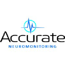 Neuro Alert Monitoring ...