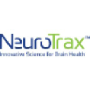 NeuroTrax