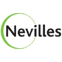 Neville UK Plc