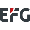 EFG Asset Management (EFGAM)