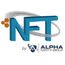 Nft Inc