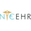 THE NICEHR GROUP