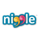 Niggle