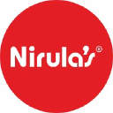 Nirulas Corner House Pvt Ltd