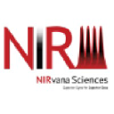 NIRvana Sciences