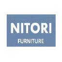 Nitori India Co. Ltd