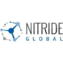 Nitride Solutions