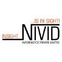 Nivid Informatics Private Limited