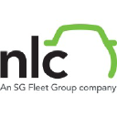 Nlc Pty Ltd